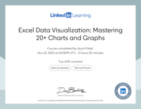 Excel Data Visualization Mastering 20 Charts and Graphs certificate